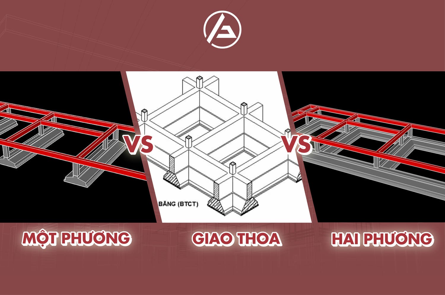 Móng băng phân loại theo hướng và độ cứng, phù hợp từng nhà ống, 1–5 tầng