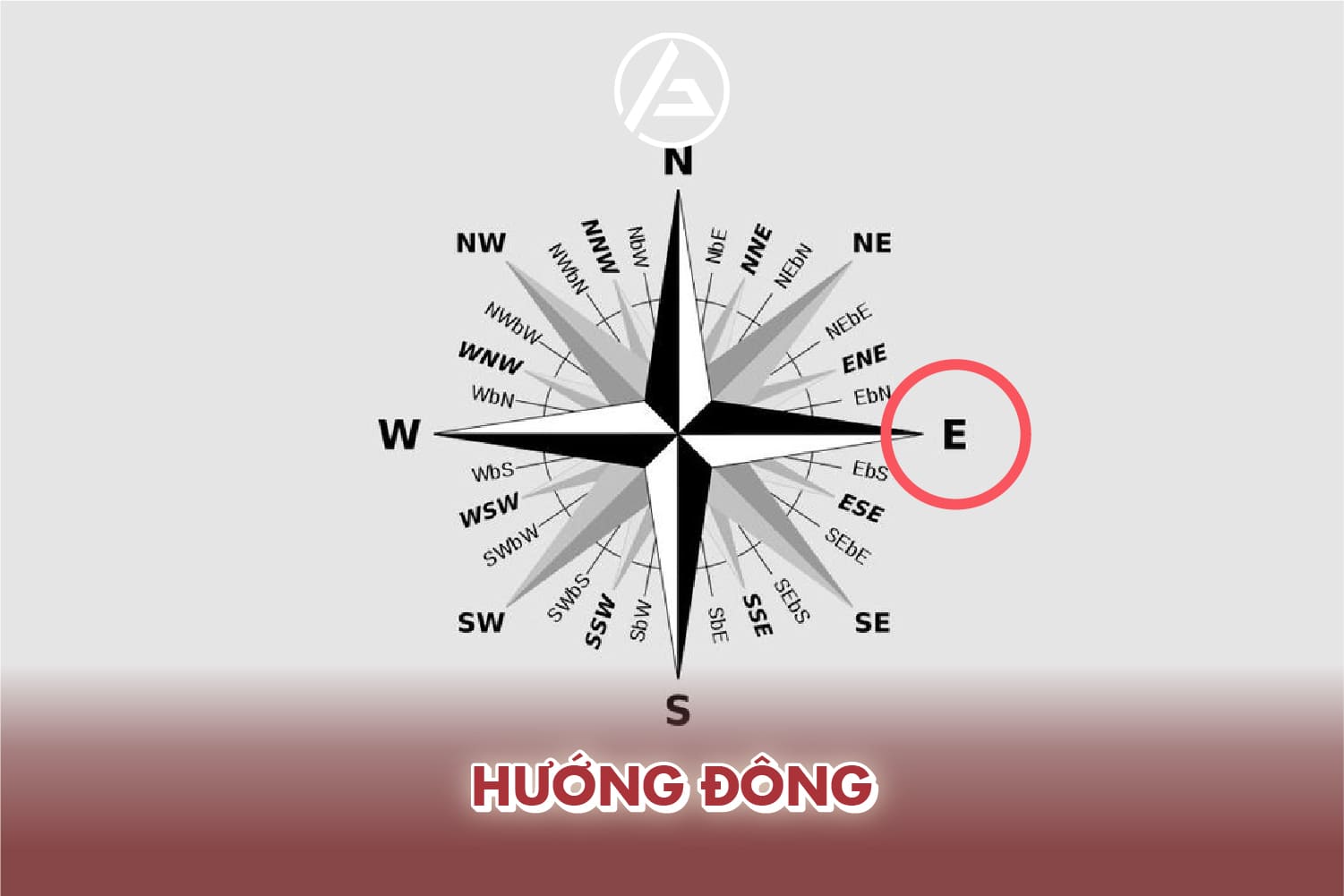 Hướng Đông năm 2026 mang nguồn năng lượng mạnh, phù hợp gia chủ năng động Hướng Đông năm 2026 mang nguồn năng lượng mạnh, phù hợp gia chủ năng động