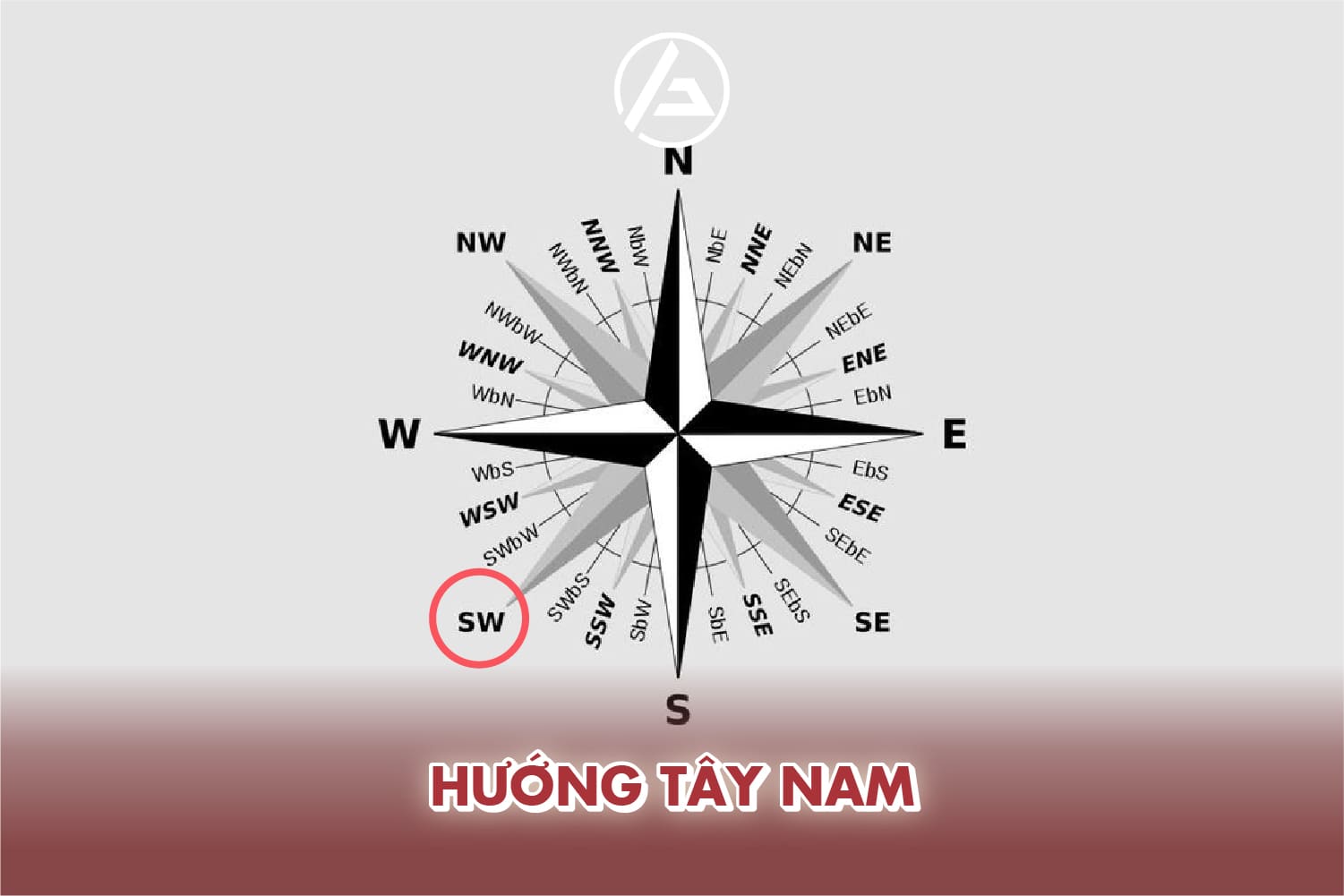 Hướng Tây Nam năm 2026 mang ý nghĩa cát lợi, giúp gia chủ đón nhiều may mắn Hướng Tây Nam năm 2026 mang ý nghĩa cát lợi, giúp gia chủ đón nhiều may mắn