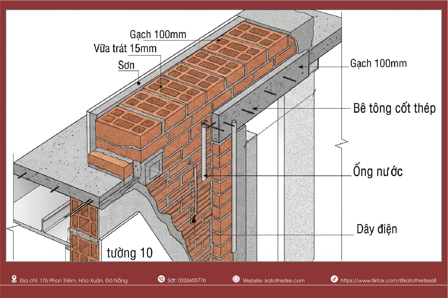 Kết cấu của tường 10 khi xây dựng Kết cấu của tường 10 khi xây dựng